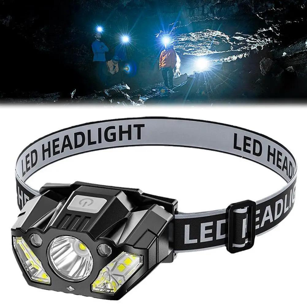  LED  Ʈ   Ʈ, C Ÿ   ,  ġ  , ķ ŷ 